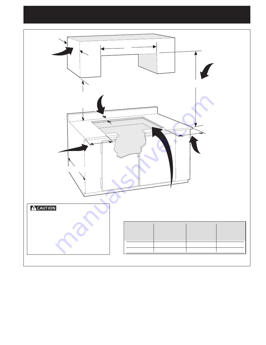 Electrolux E36GC70FSS - Icon 36 Inch Drop-In Gas Cooktop Скачать руководство пользователя страница 3