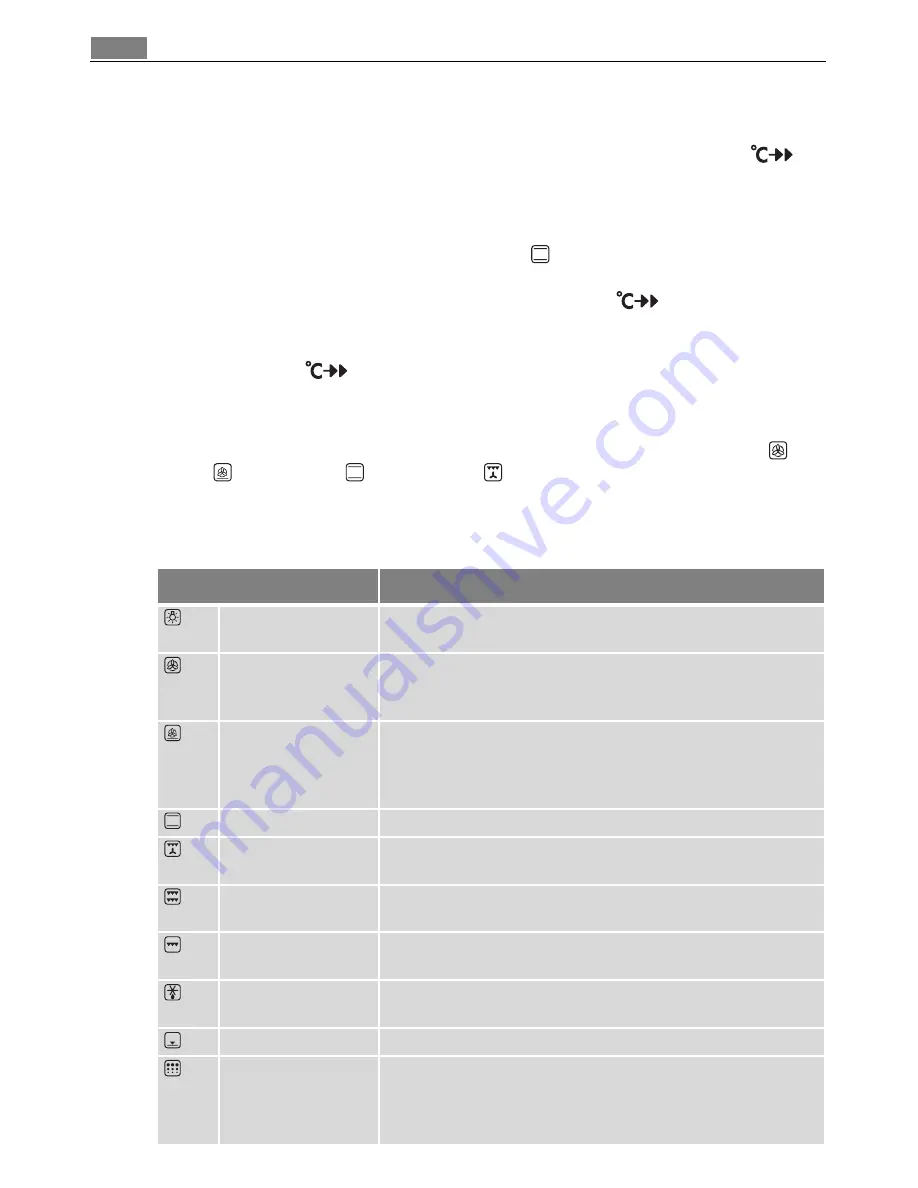 Electrolux E3781-5 User Manual Download Page 12