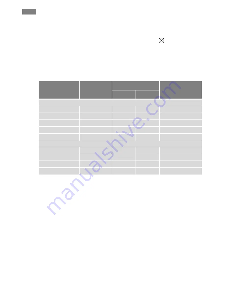 Electrolux E4001-5 User Manual Download Page 34