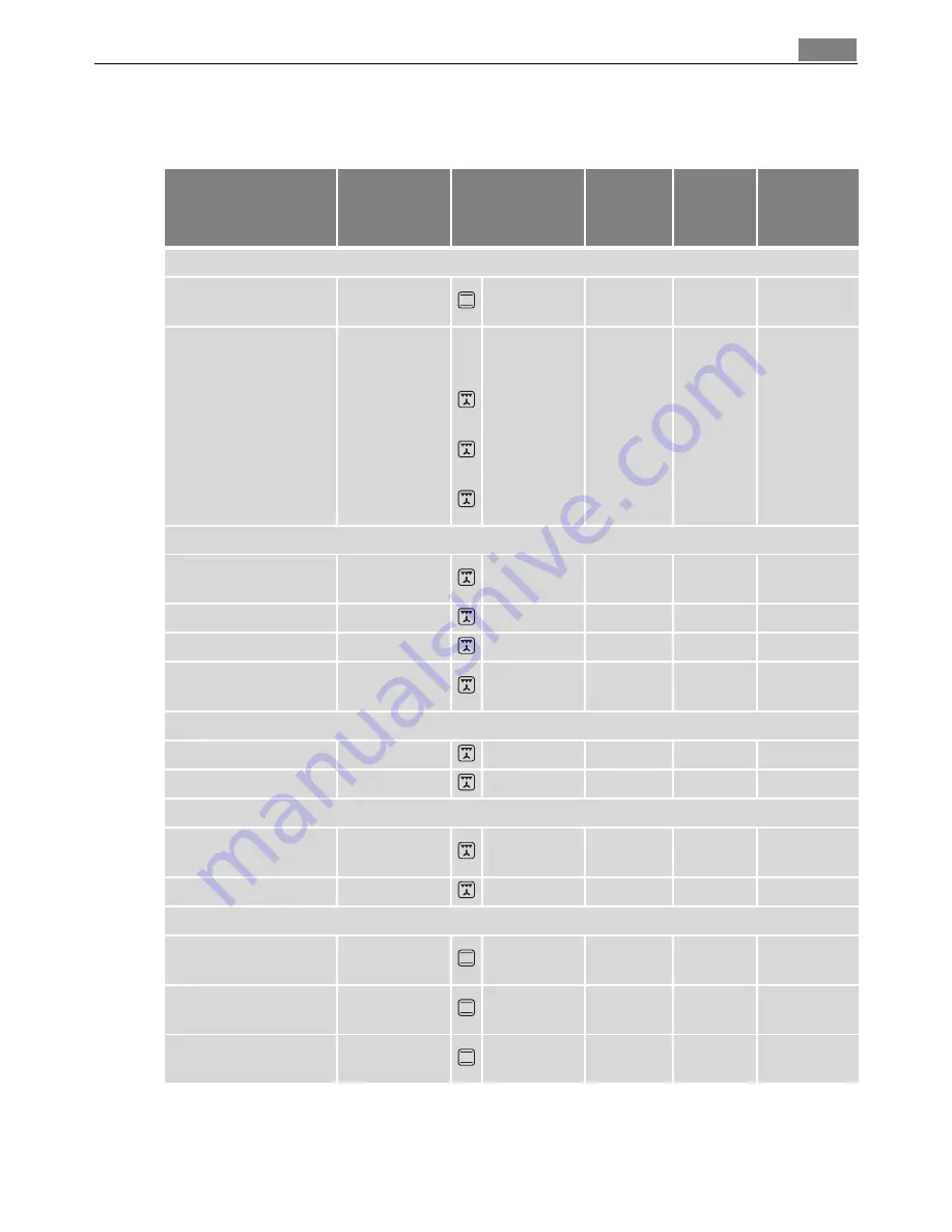 Electrolux E4101-5 User Manual Download Page 37