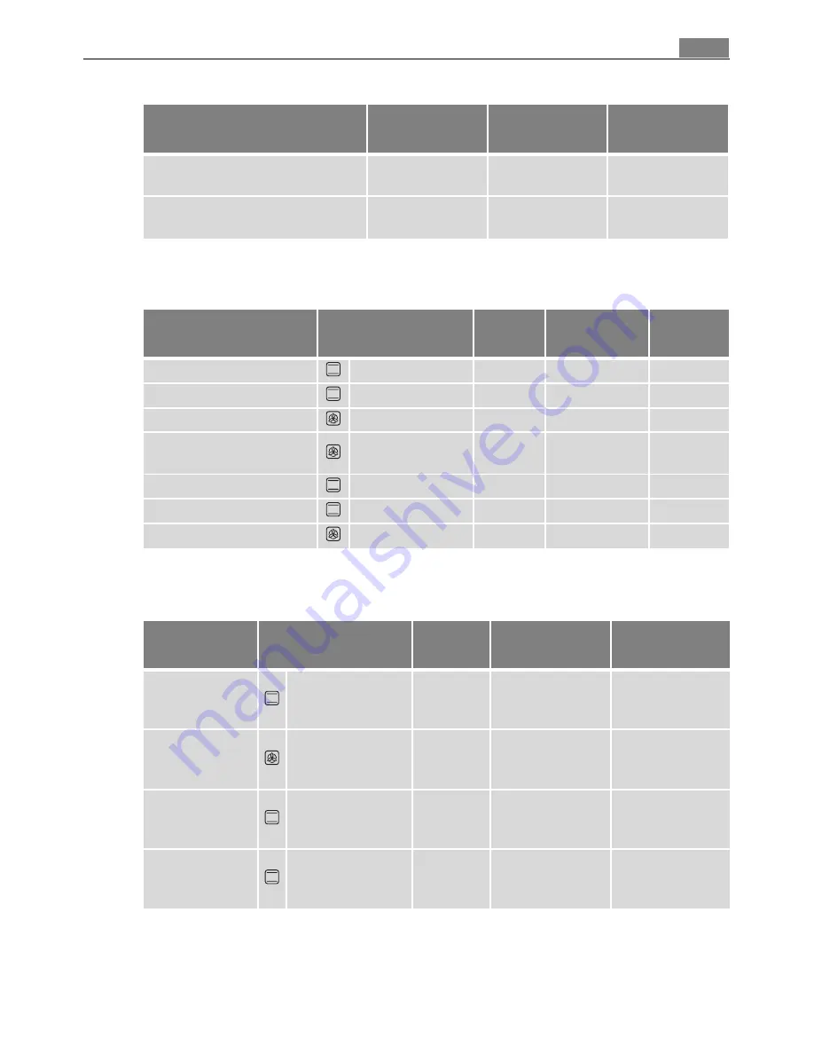 Electrolux E4105-5 User Manual Download Page 25