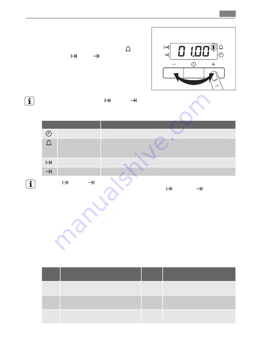 Electrolux E43049-6 Скачать руководство пользователя страница 11