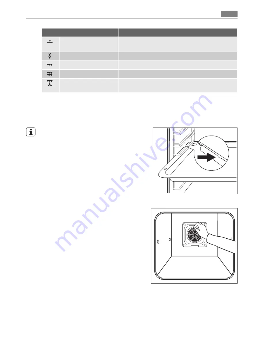 Electrolux E4403-7 User Manual Download Page 7