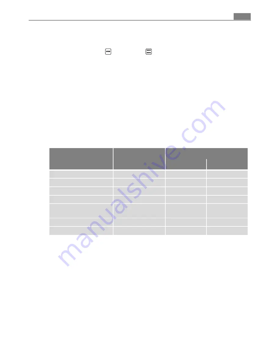 Electrolux E5731-5 User Manual Download Page 47