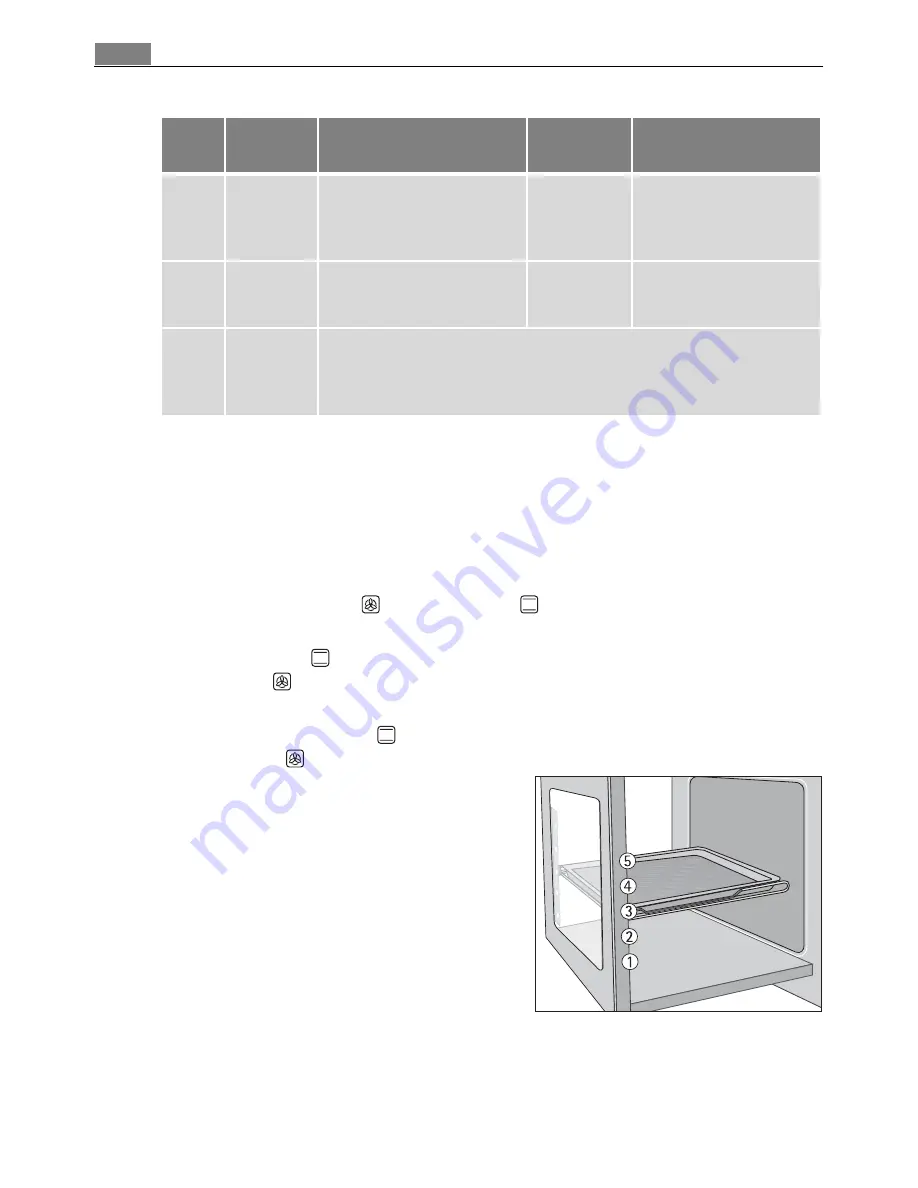 Electrolux E5745-5 Скачать руководство пользователя страница 22