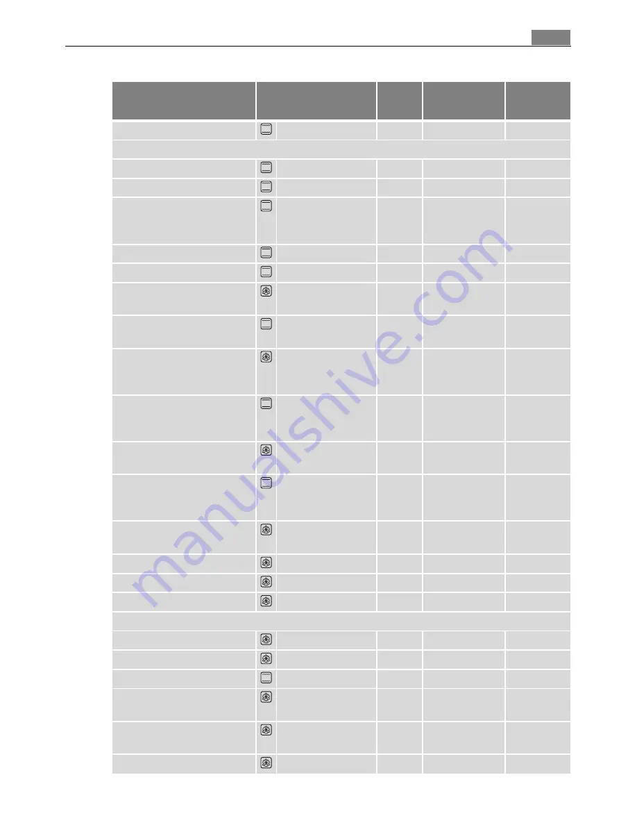 Electrolux E5745-5 User Manual Download Page 25