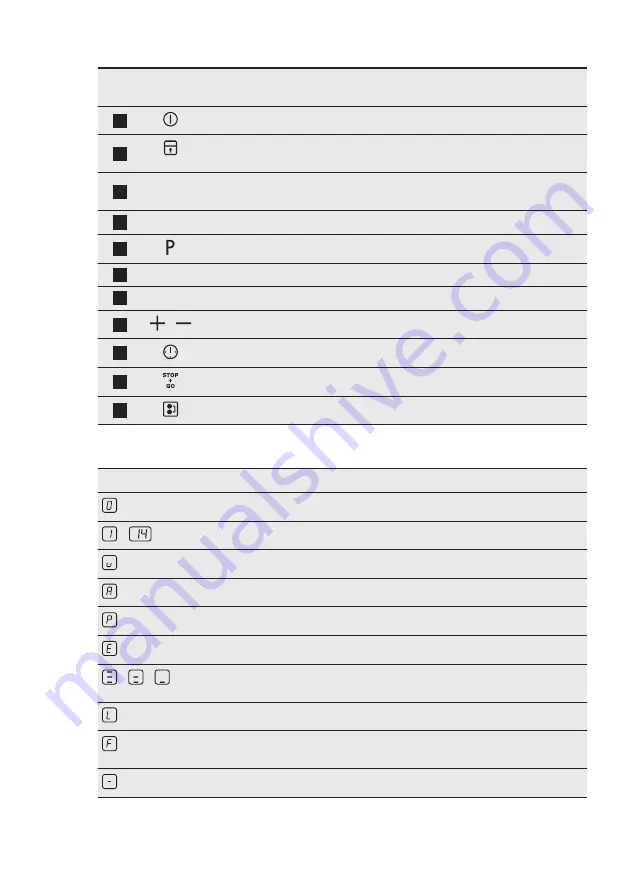 Electrolux E6953FOK User Manual Download Page 7