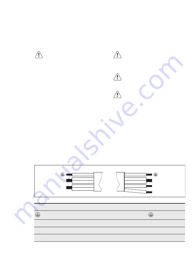 Electrolux E6953FOK User Manual Download Page 16