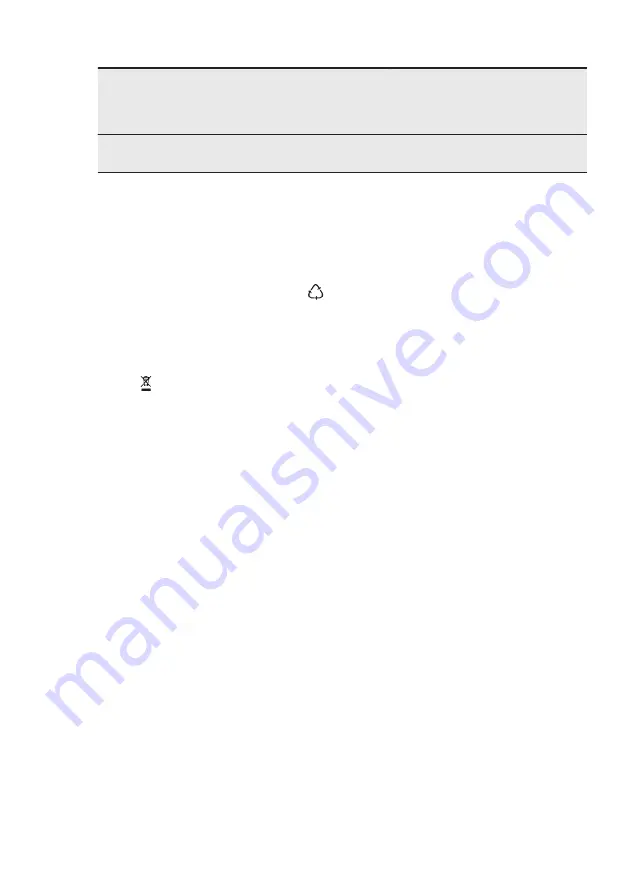 Electrolux E6953FOK User Manual Download Page 19