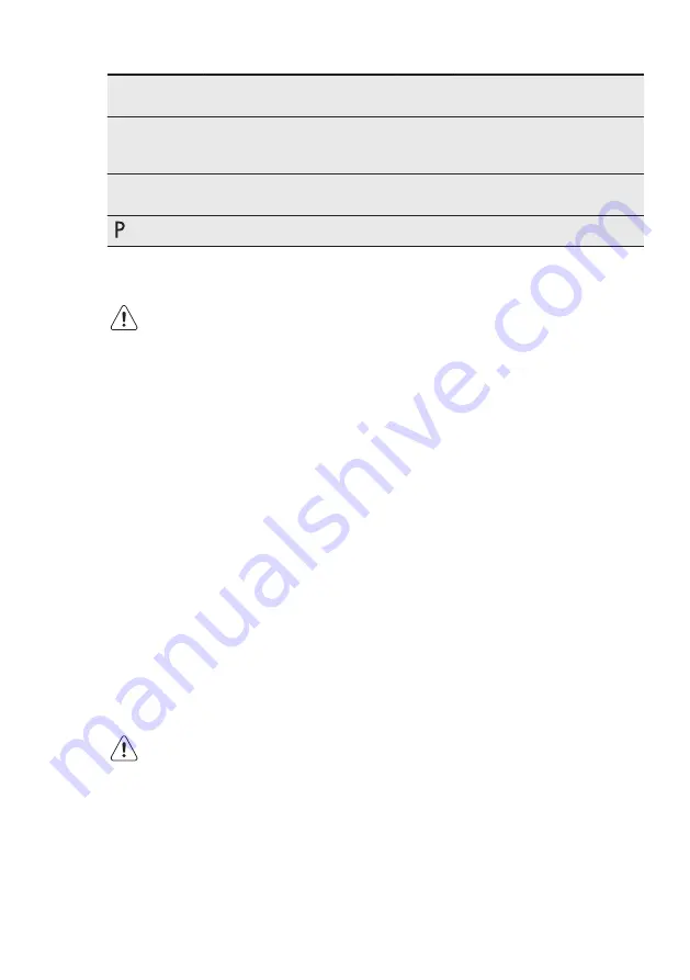 Electrolux E6953FOK User Manual Download Page 33