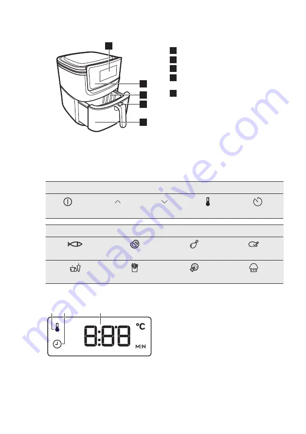 Electrolux E6AF1-6ST Manual Download Page 2