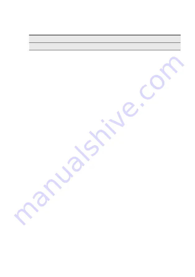 Electrolux E6AF1-6ST Manual Download Page 76