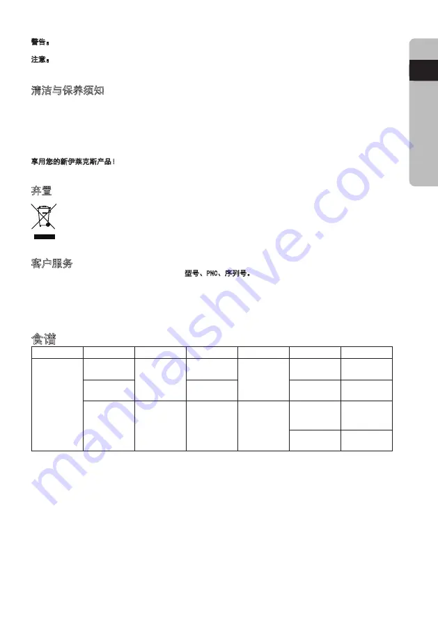 Electrolux E7GK1-71BP Instruction Book Download Page 11