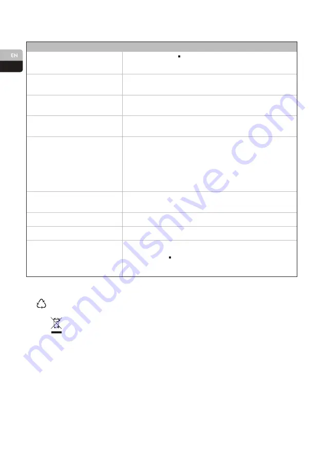 Electrolux E9EC1-100S Instruction Book Download Page 14