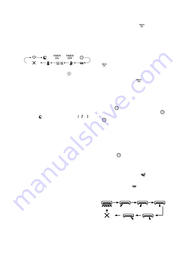 Electrolux EACS/I-09HF/N8 22Y User Manual Download Page 8