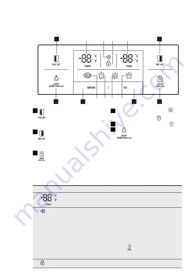 Electrolux EAL6140WOU Скачать руководство пользователя страница 57