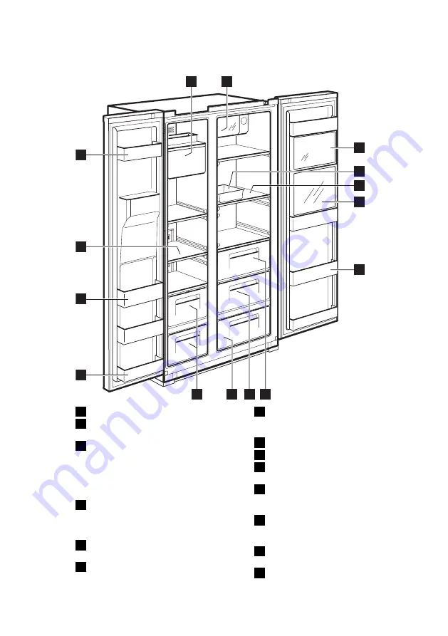 Electrolux EAL6140WOU User Manual Download Page 147