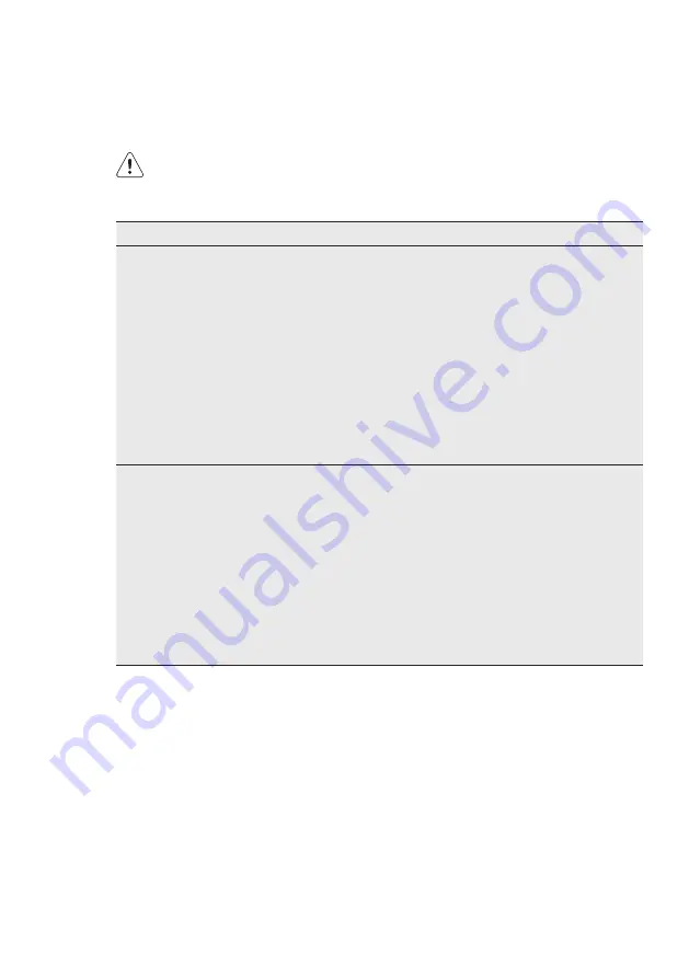 Electrolux EAL6147WOU User Manual Download Page 90