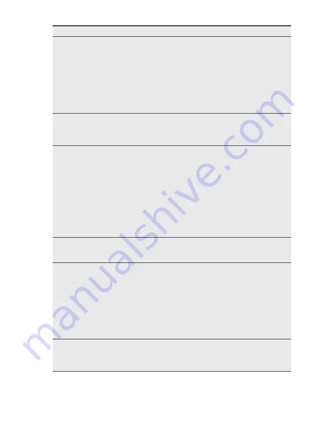 Electrolux EAL6147WOU User Manual Download Page 91