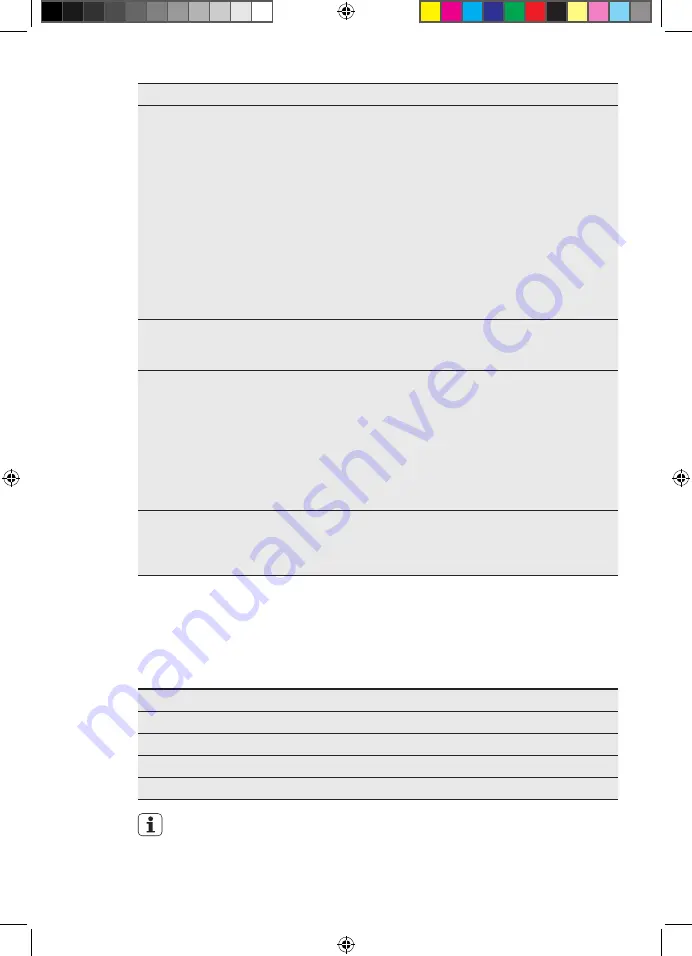 Electrolux EAL6147WOX Manual Download Page 54