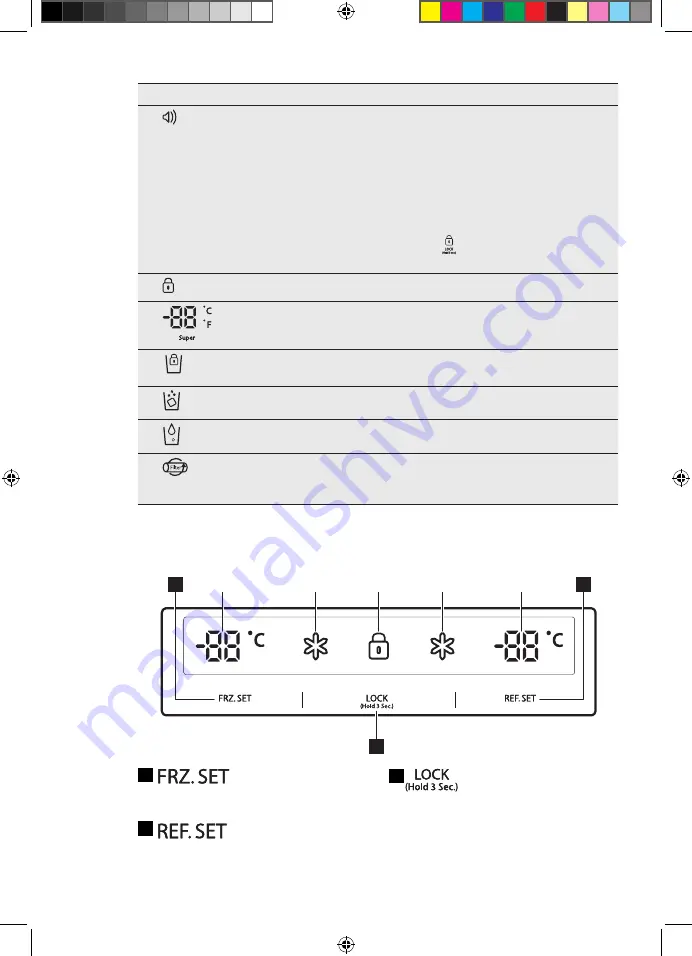 Electrolux EAL6147WOX Скачать руководство пользователя страница 63