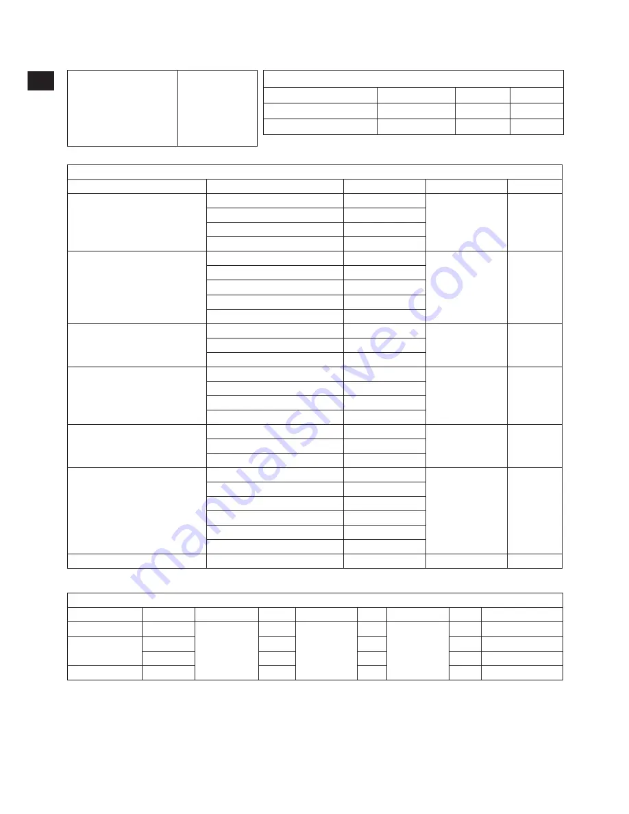 Electrolux EASYCOMPACT EFP5300 Instruction Book Download Page 84