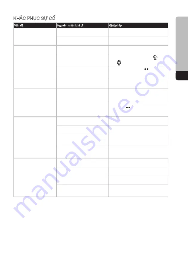 Electrolux EasyLine ESI4007 Instruction Book Download Page 37