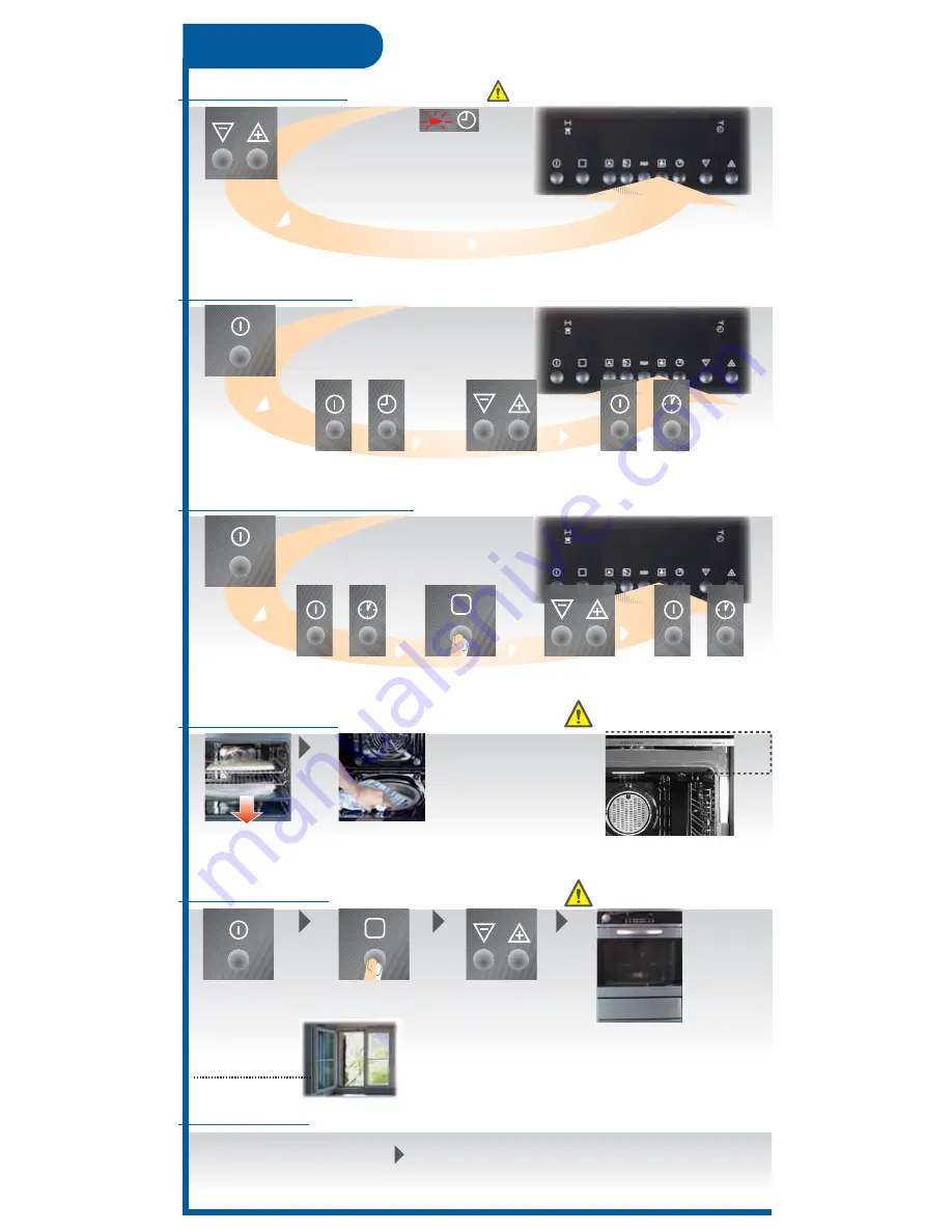 Electrolux EB SL7(S) Usage Instructions Download Page 9