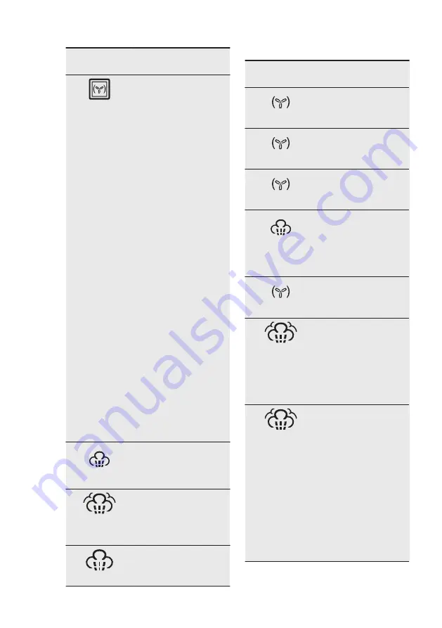 Electrolux EB3SL70KCN User Manual Download Page 12