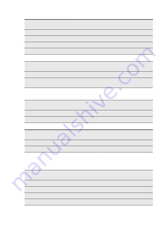 Electrolux EB3SL70KCN User Manual Download Page 30