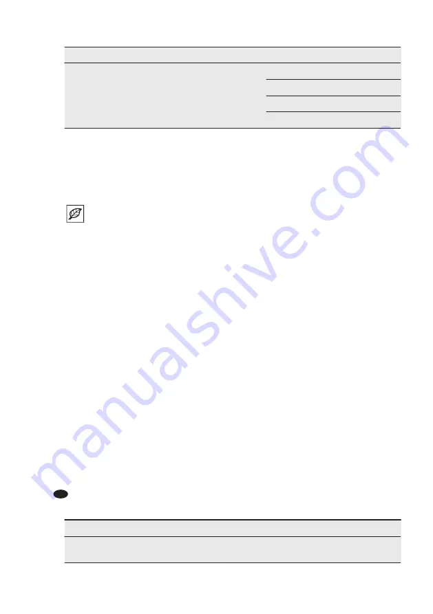 Electrolux EB3SL70KCN User Manual Download Page 42