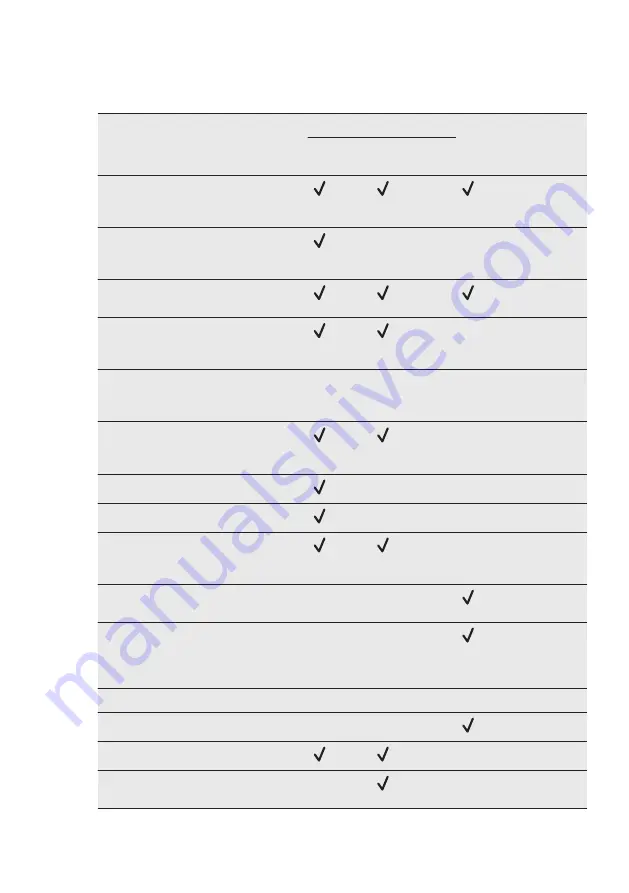 Electrolux EB3SL90KCN User Manual Download Page 19