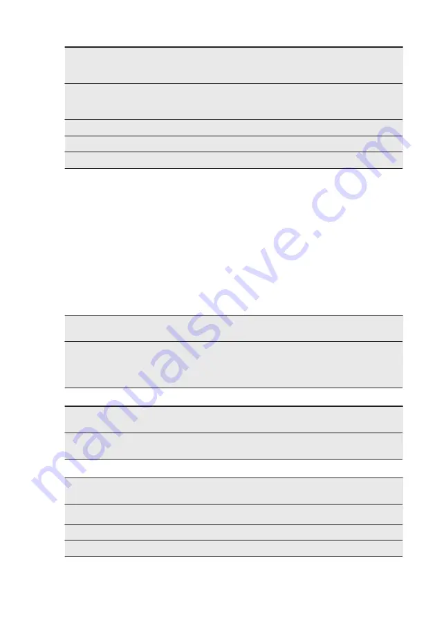 Electrolux EB3SL90KCN User Manual Download Page 28