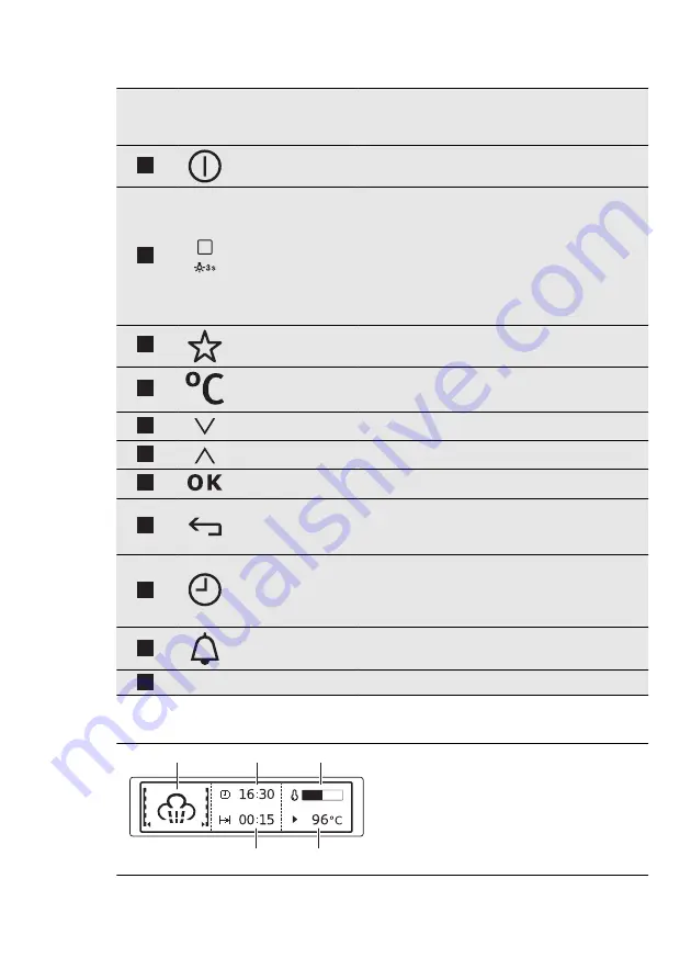 Electrolux EB4GL70 User Manual Download Page 36