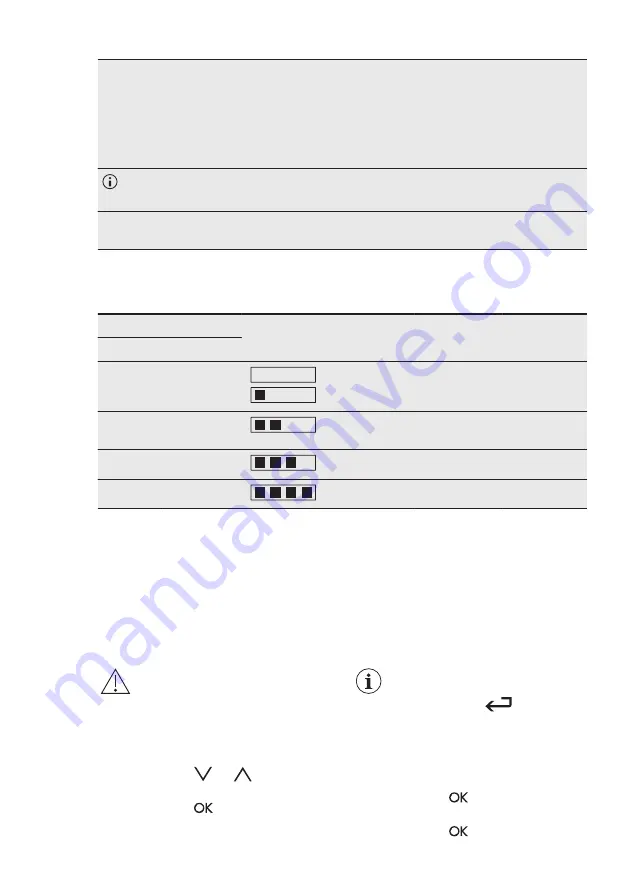 Electrolux EB4GL70 User Manual Download Page 63