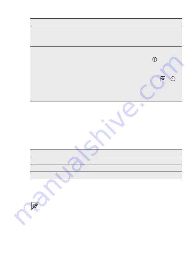 Electrolux EB4GL70 User Manual Download Page 77