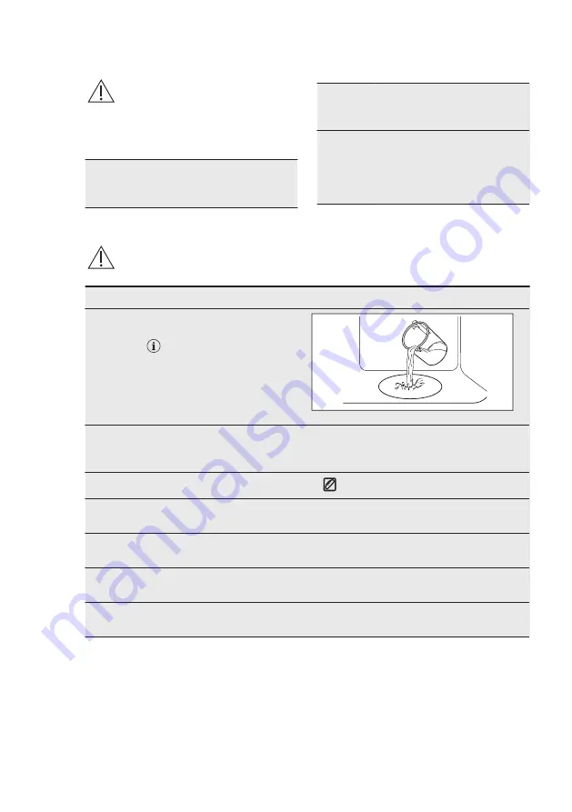 Electrolux EB6L50DCN Скачать руководство пользователя страница 10