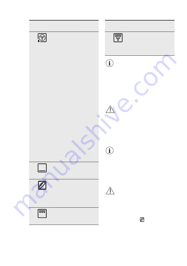 Electrolux EB6L50DCN Скачать руководство пользователя страница 49