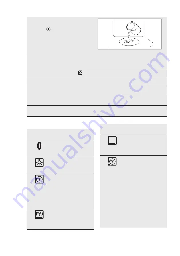 Electrolux EB6L50DCN User Manual Download Page 82