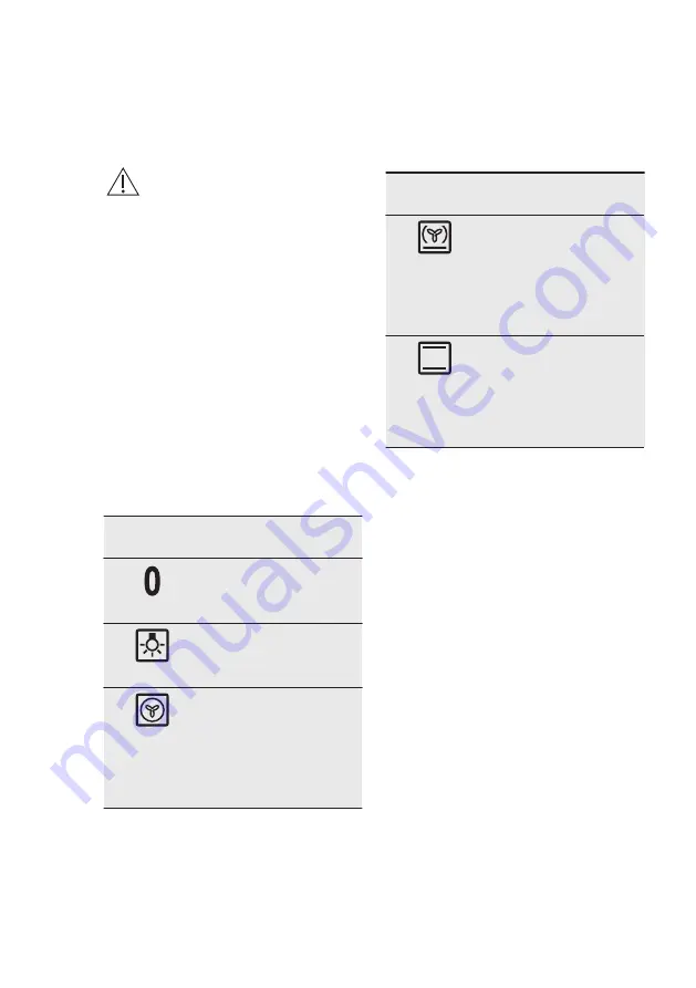 Electrolux EB6L50XDCN User Manual Download Page 8