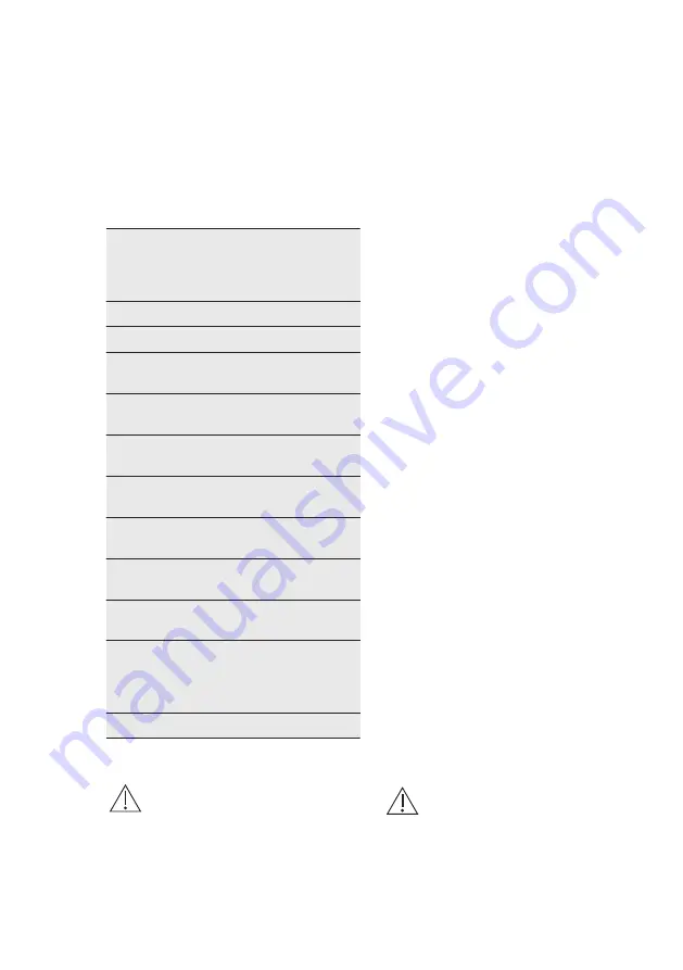 Electrolux EB6L80CN User Manual Download Page 5