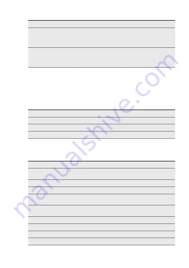 Electrolux EB7GL4CN User Manual Download Page 40