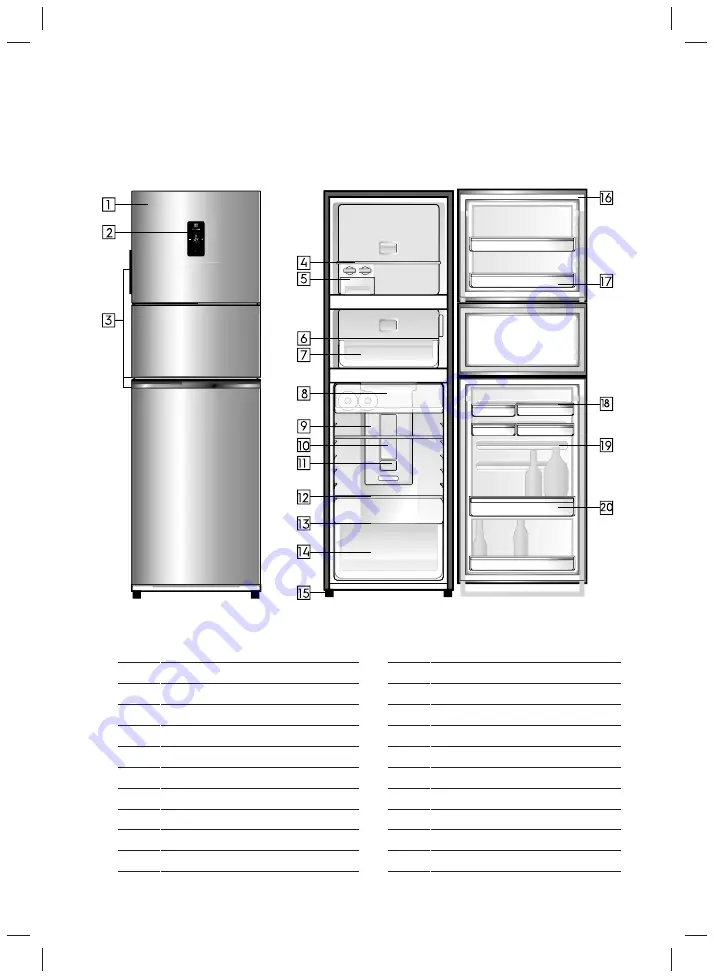 Electrolux EBB2802H User Manual Download Page 15