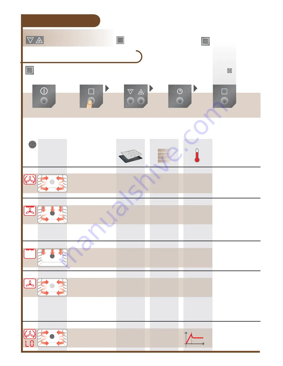 Electrolux EBC GL6 Скачать руководство пользователя страница 3