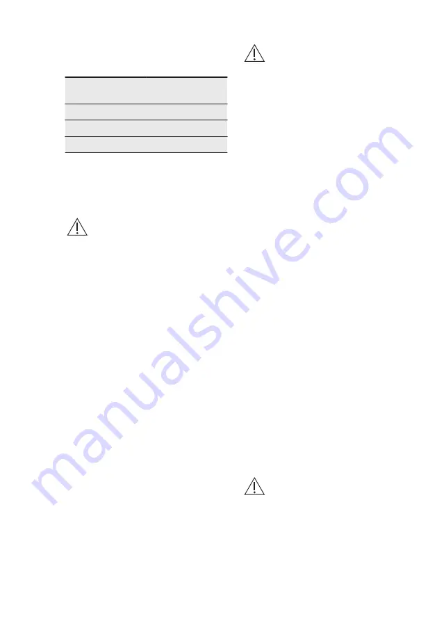 Electrolux EBF4P45X User Manual Download Page 6