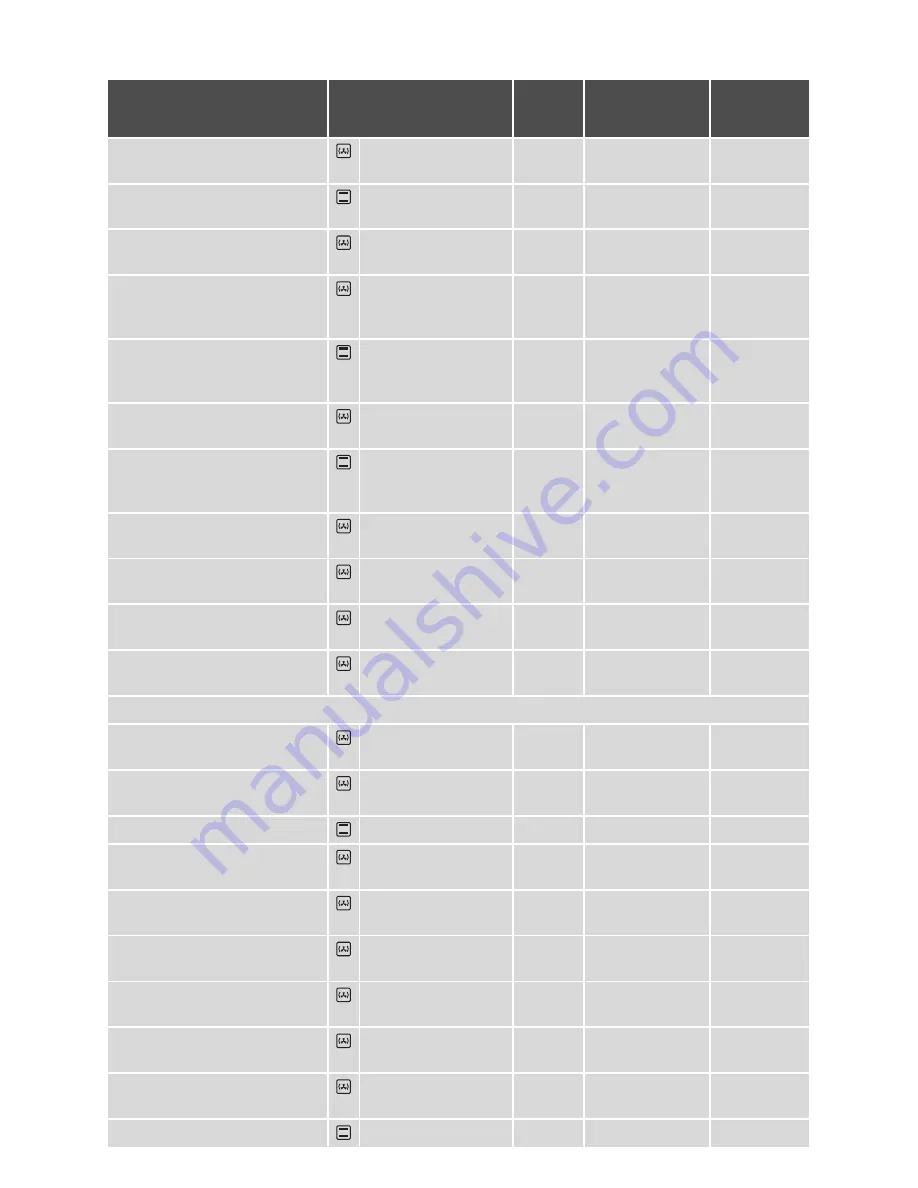 Electrolux EBGL4 User Manual Download Page 15