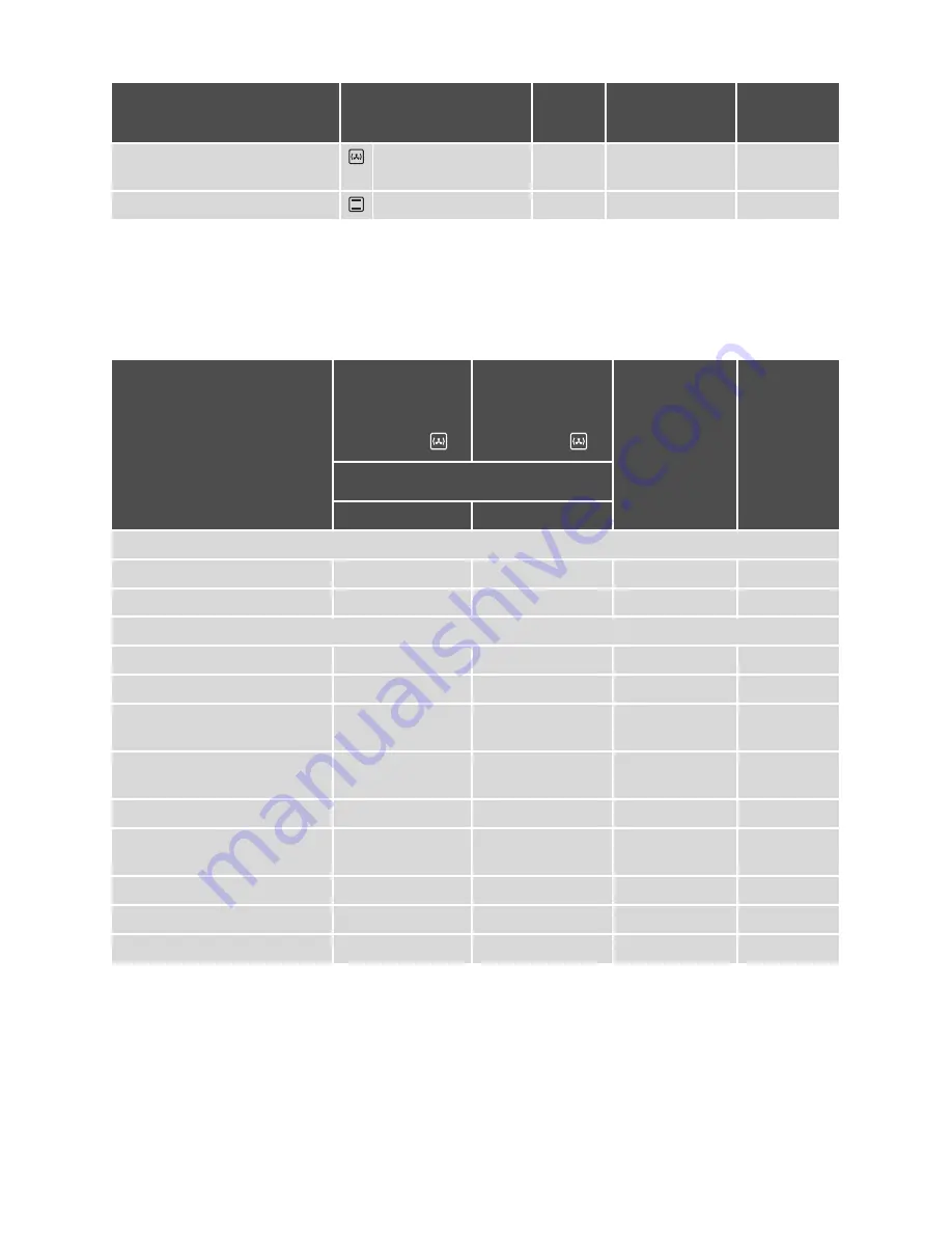 Electrolux EBGL4 User Manual Download Page 16