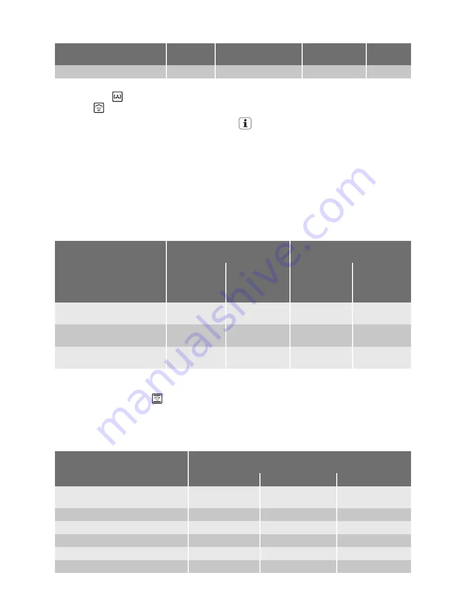 Electrolux EBGL7G User Manual Download Page 12