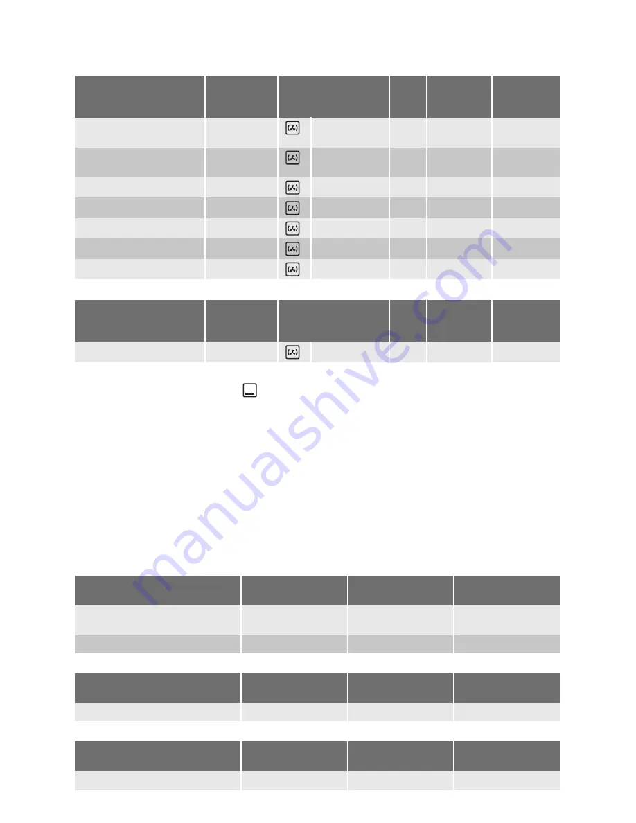 Electrolux EBKGL7 User Manual Download Page 18