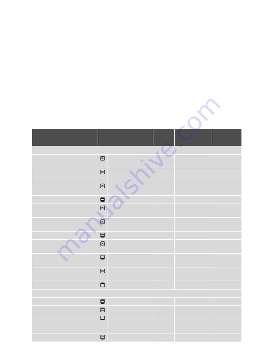 Electrolux EBL40X User Manual Download Page 14